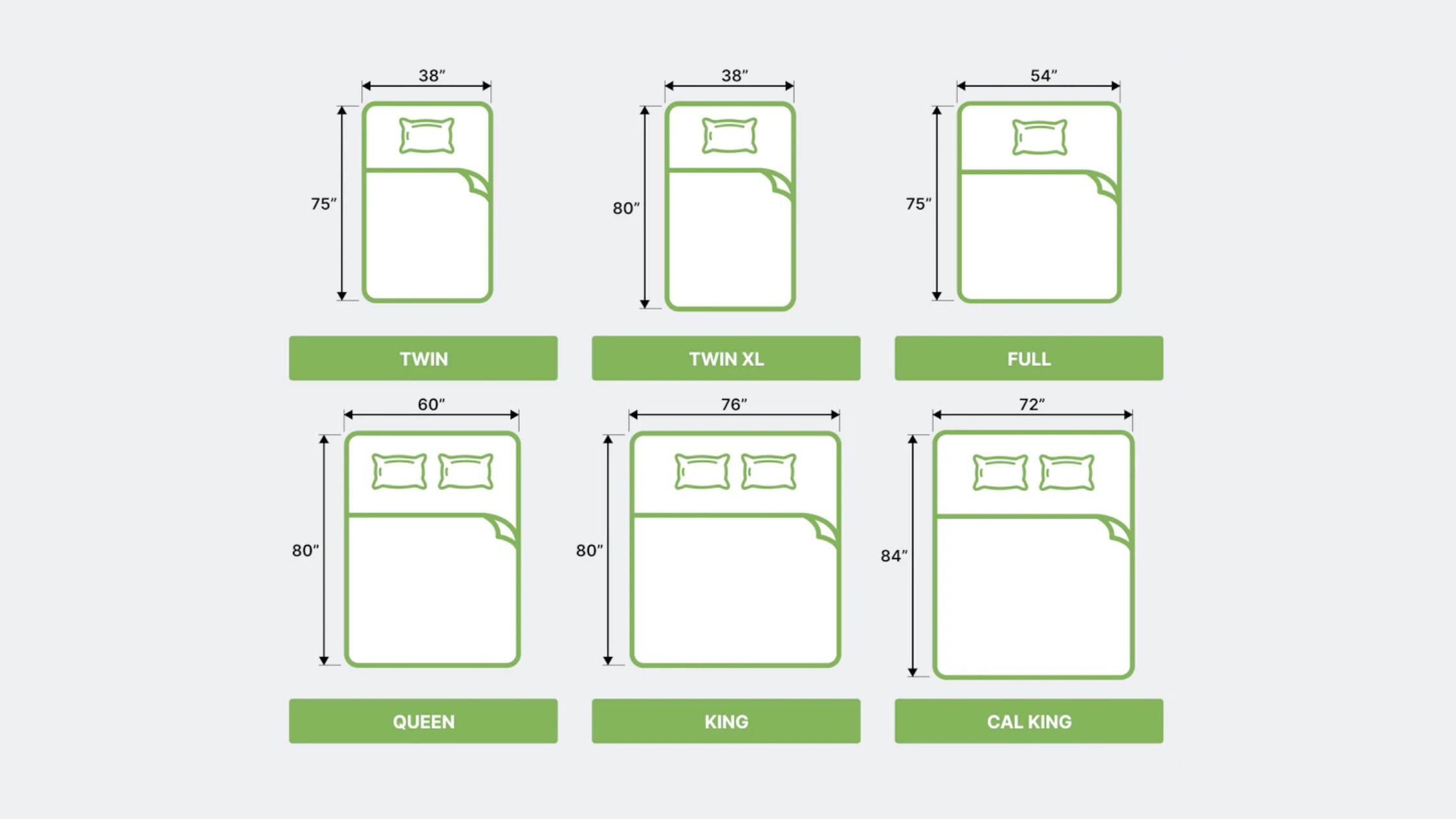 infographie des tailles de linge de lit